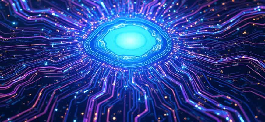 Ai in Travel